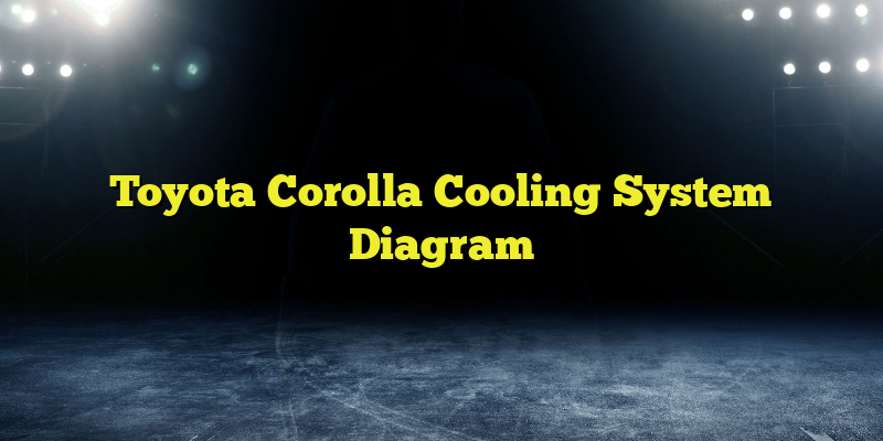 Toyota Corolla Cooling System Diagram